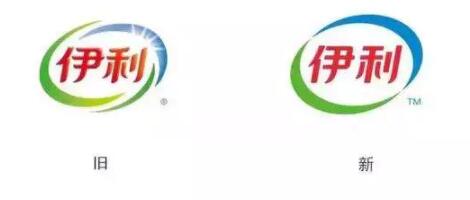 商標(biāo)≠版權(quán)≠LOGO 你可別混淆了！