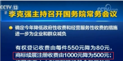 李克強：7月1日起，擴大減繳專利申請費、年費等！