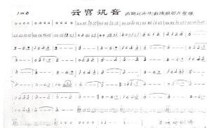 稱網(wǎng)絡(luò)電影擅用曲作品《云宮迅音》《女兒情》，許鏡清起訴索賠60余萬