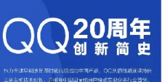 騰訊QQ3000多項專利，和每個人相關(guān)！