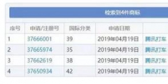 “騰訊打車”已注冊商標！馬化騰將打造下一個“滴滴”？