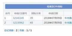 牛肉面共和國”被成功注冊成商標(biāo)！《商標(biāo)法》答應(yīng)了嗎？
