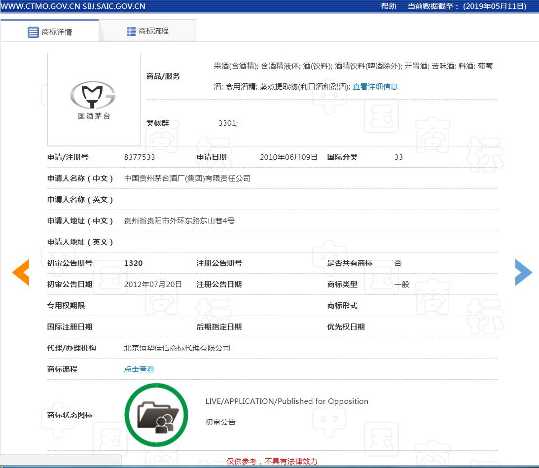 “國”酒商標(biāo)獨(dú)屬釣魚臺(tái)