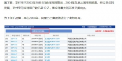 支付寶”商標(biāo)遭碰瓷？阿里無效“能付寶”、“追付寶”商標(biāo)？