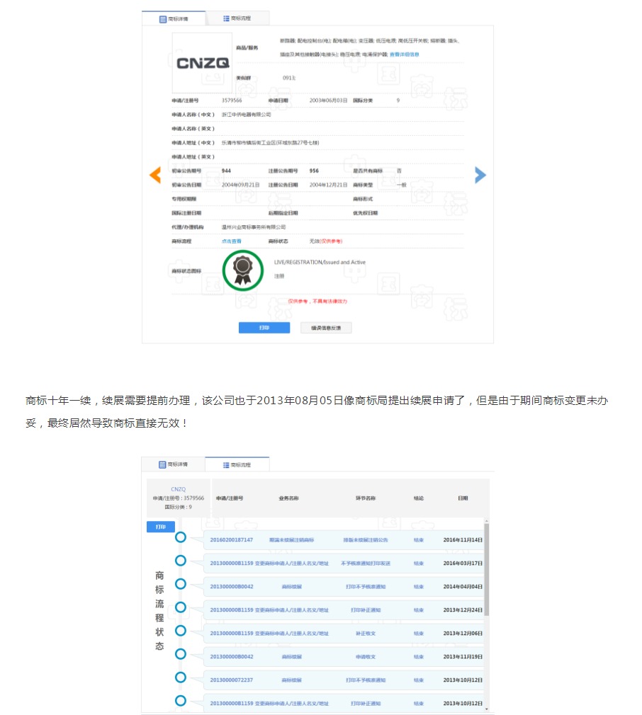 商標(biāo)續(xù)展一朝不慎竟讓用了10年的商標(biāo)失效？原因竟出在這點(diǎn)上！