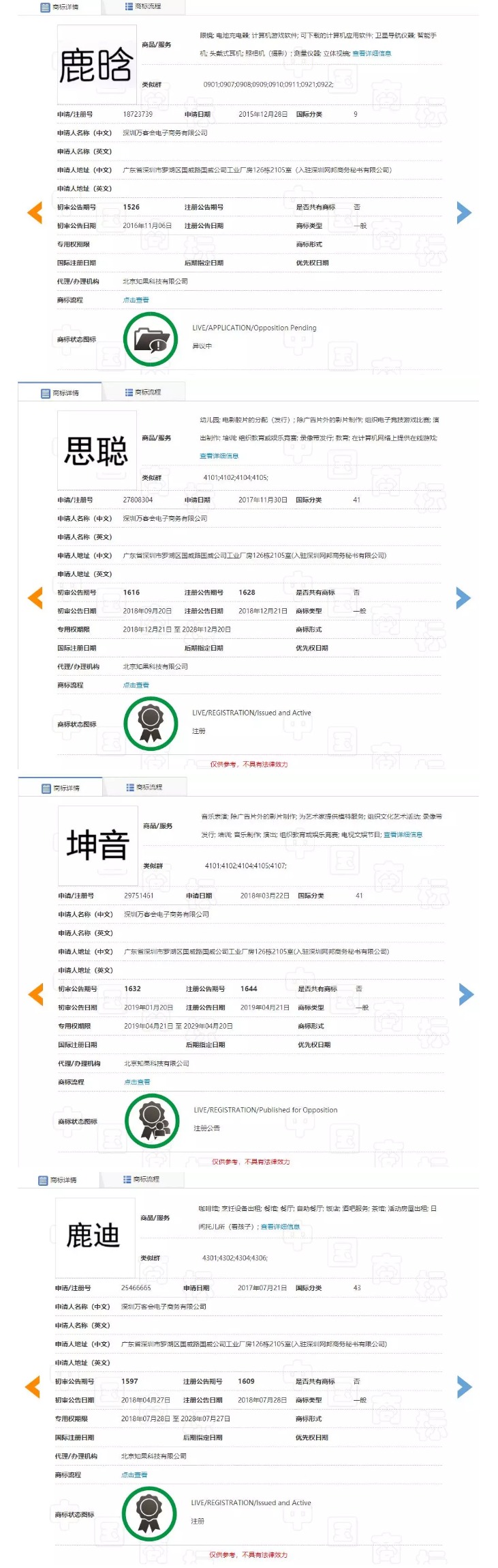 “任正非”、“孟晚舟”姓名被搶注為商標(biāo)？