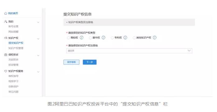 一文讀懂「電子商務(wù)平臺(tái)知識(shí)產(chǎn)權(quán)維權(quán)事宜」