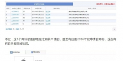 “任正非”、“孟晚舟”姓名被搶注為商標(biāo)？