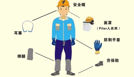 安全防護商標注冊屬于哪一類?