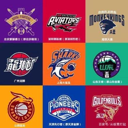 CBA球隊(duì)換新LOGO，這一隊(duì)的設(shè)計(jì)耗費(fèi)八個(gè)月，卻仍然槽點(diǎn)十足