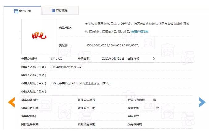 商標拍賣2.3億！“田七”要消失了嗎？