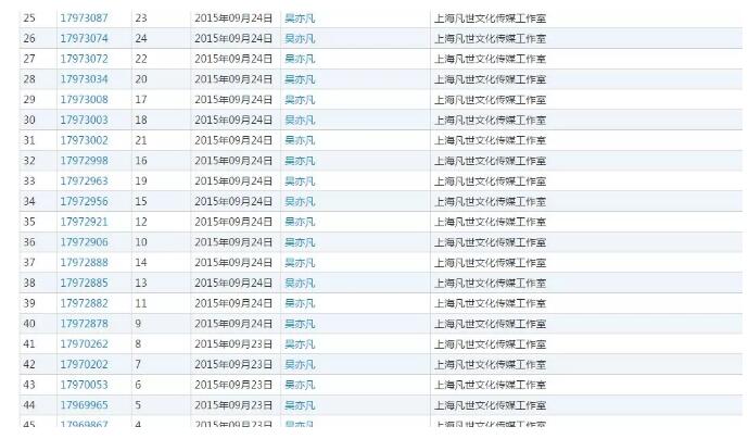 黃渤本人親自下場？遭遇商標搶注很扎心