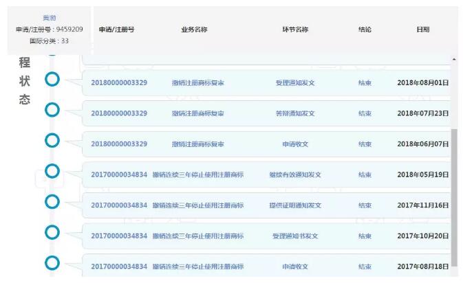 黃渤本人親自下場？遭遇商標搶注很扎心