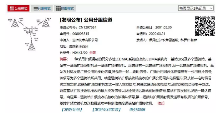 索賠5000萬！小米被訴侵權(quán)的專利被宣告全部無效