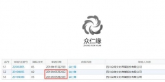 “余額不足”商標(biāo)申請不予受理，委托商標(biāo)代理機(jī)構(gòu)要謹(jǐn)慎！
