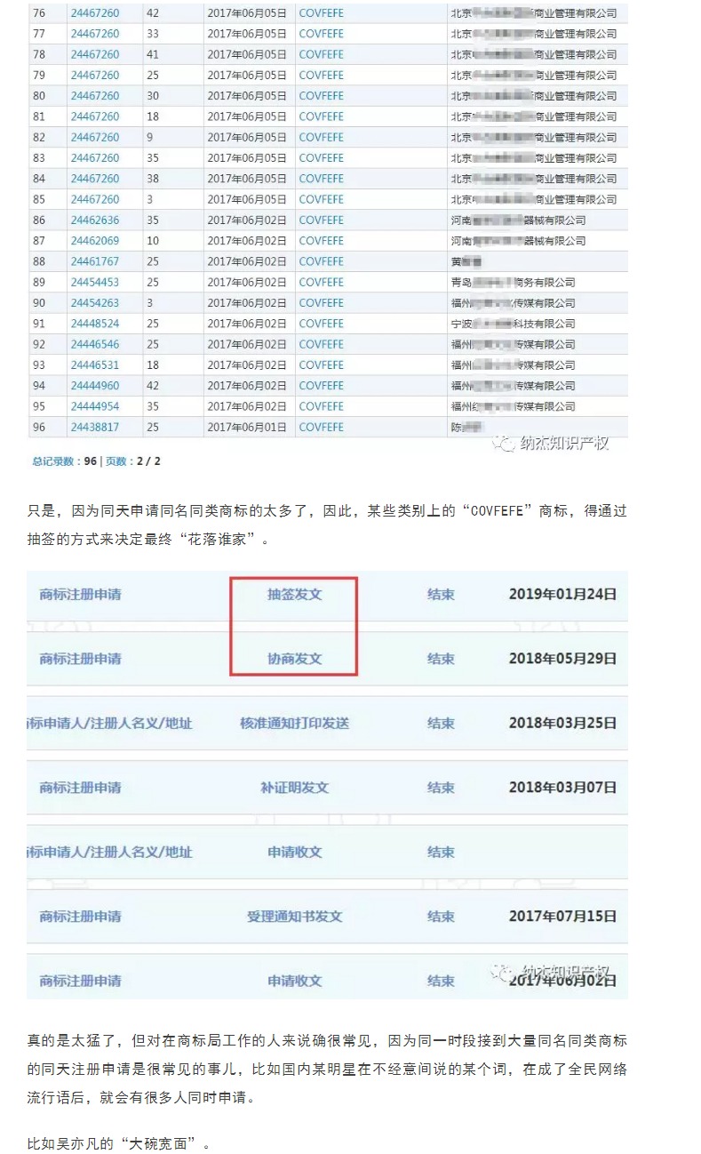特朗普臆造詞“COVFEFE”商標(biāo)被無效，商評委：不良影響！
