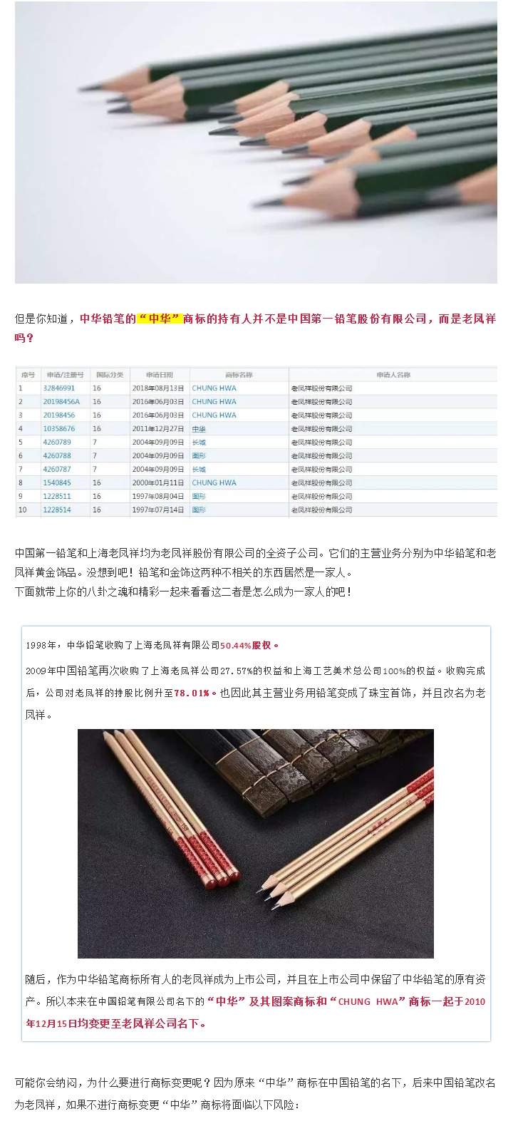 高考倒計時||你知道中華鉛筆的商標持有人是老鳳祥嗎？