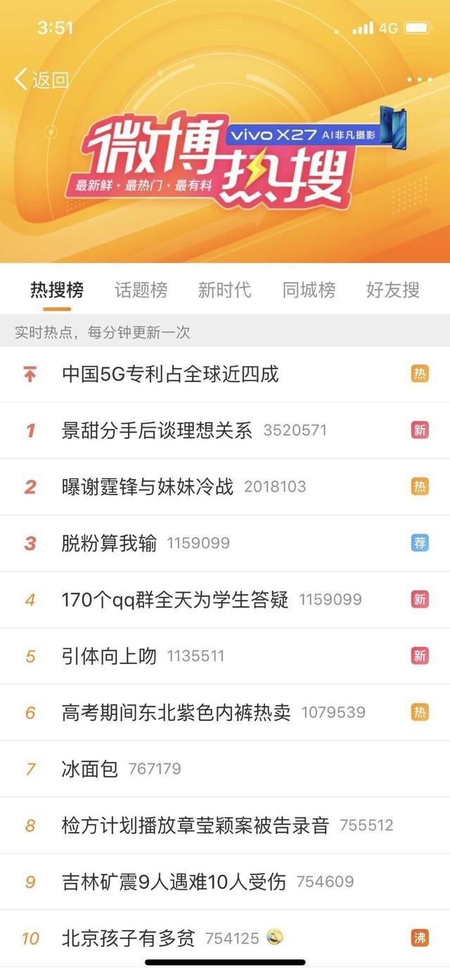 中國5G專利占全球40%  OPPO進(jìn)入“國家隊(duì)”