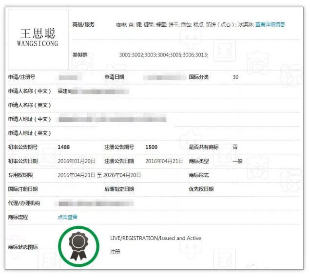 “王思聰”商標(biāo)被公然叫賣80萬！