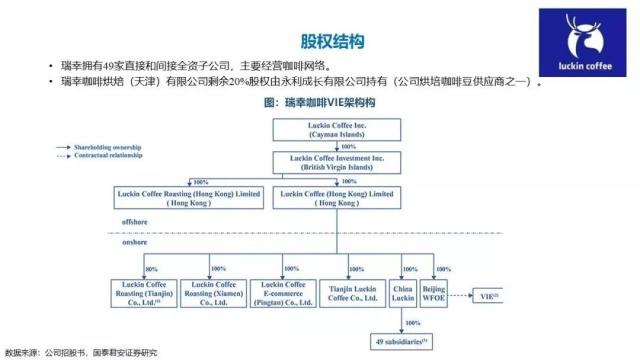 瑞幸咖啡注冊全新商標(biāo)？快速上市帶來哪些品牌啟示？