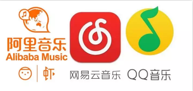 你聽的音樂，都付了音樂版權(quán)費嗎？