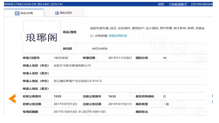 影視作品商標注冊？看看正午陽光是怎么做的？