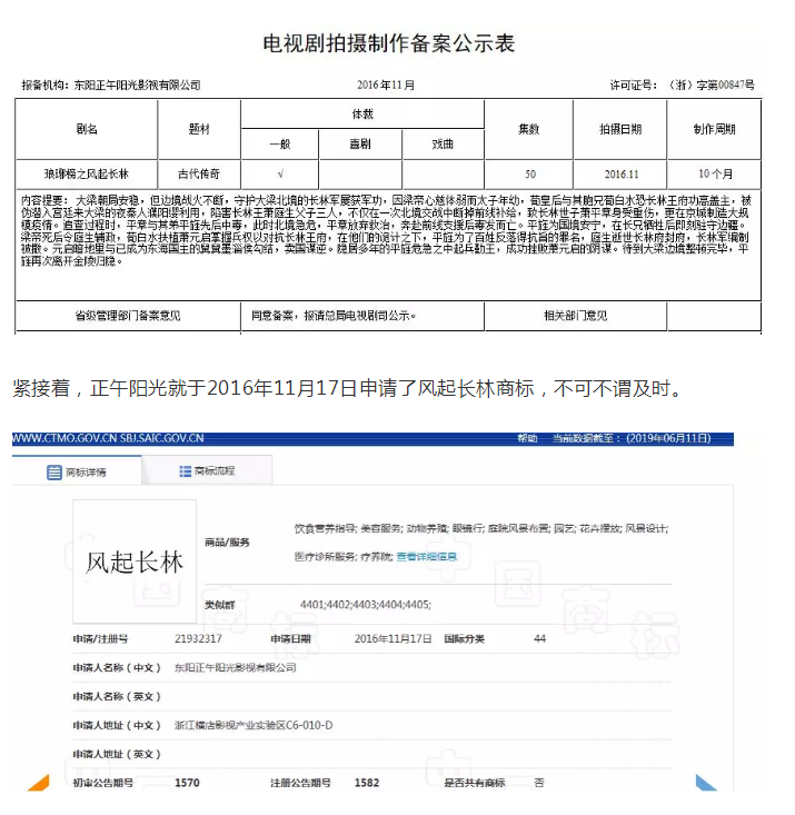 影視作品商標注冊？看看正午陽光是怎么做的？