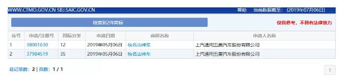 五菱申請注冊“秋名山神車”商標！ 官方玩梗玩出新意？