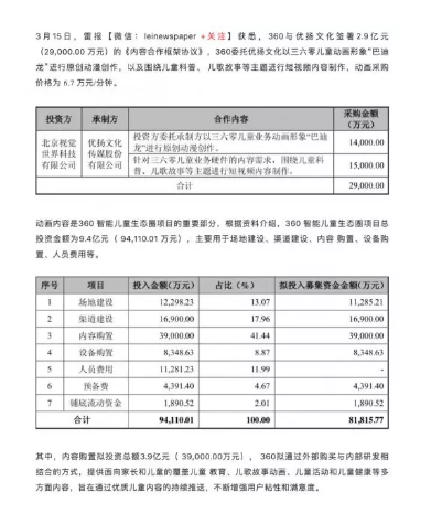 “巴迪龍”要出道了：360攜商標進軍影視圈？