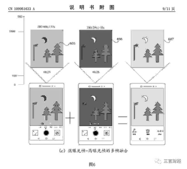 華為申請(qǐng)了“拍月亮”專利，一文看懂它如何拍月亮