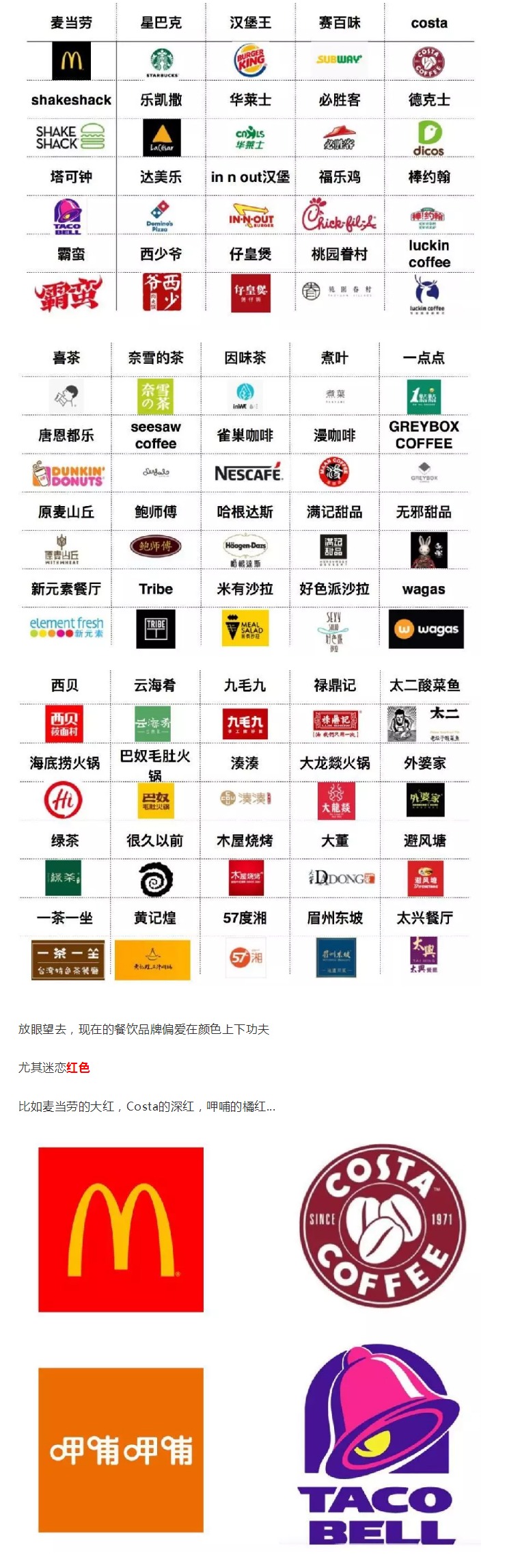 什么樣的餐飲品牌logo，才能讓人過目難忘？