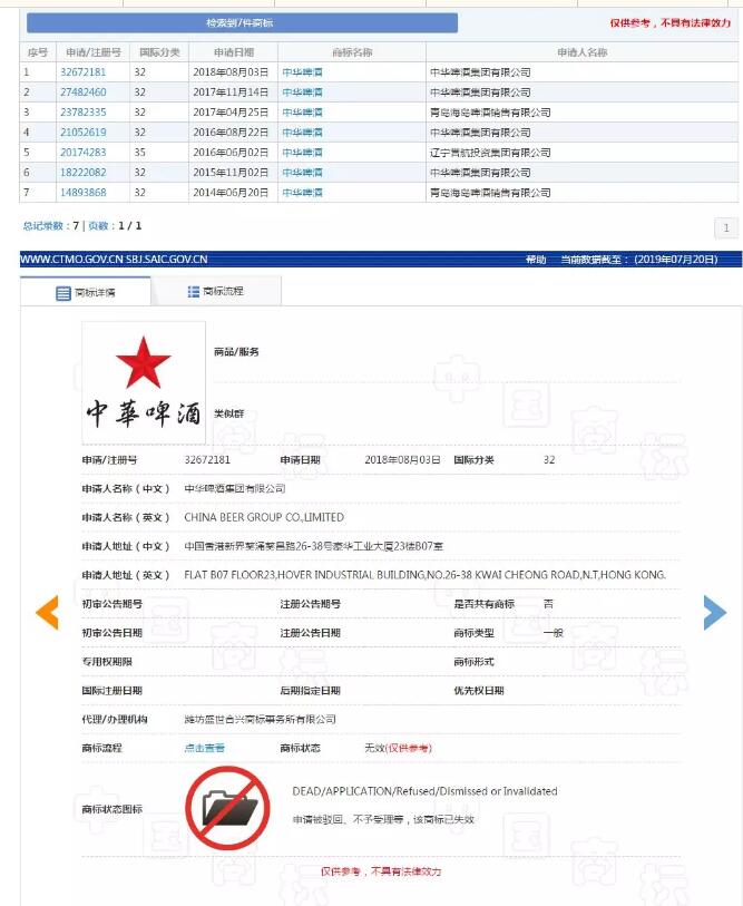 “中華啤酒”涉嫌侵權(quán)被罰350萬(wàn)，沒(méi)有商標(biāo)何以生存！