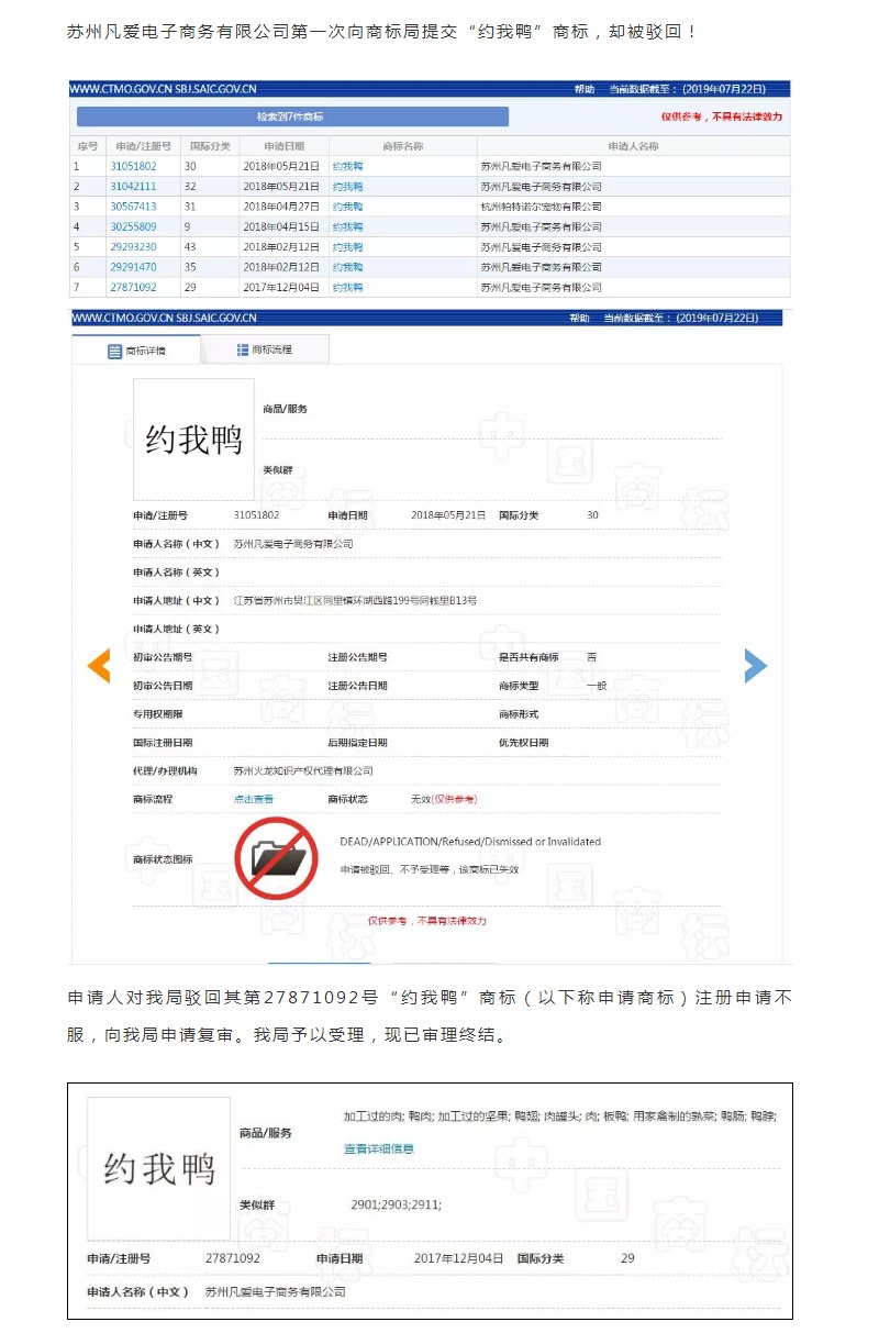 “約我鴨”商標(biāo)被駁回，商評委：這樣的鴨子格調(diào)不高！