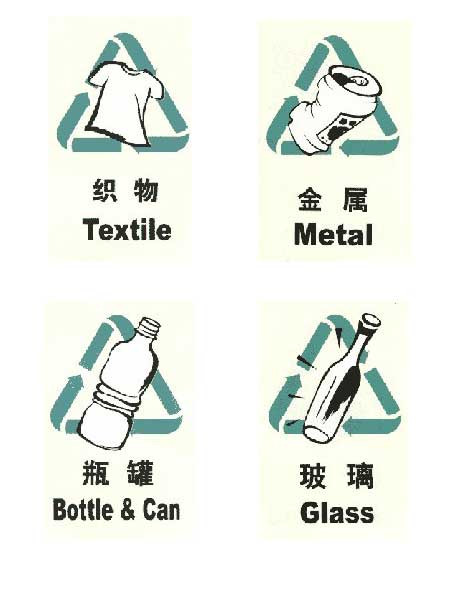 商標分類有哪些方法？