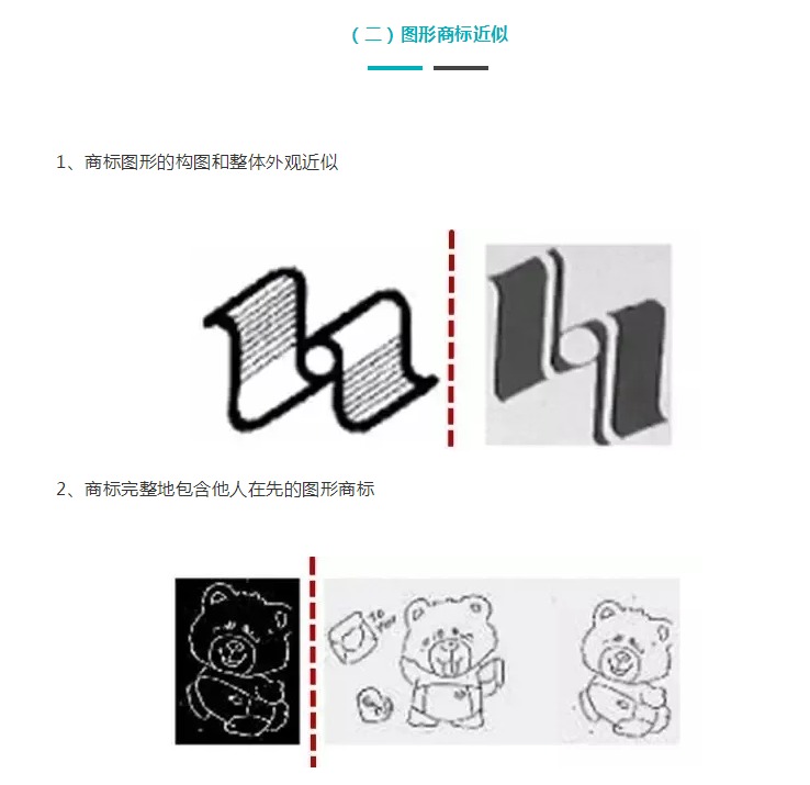 為什么你的商標(biāo)申請(qǐng)總是被駁回？問題出在這！