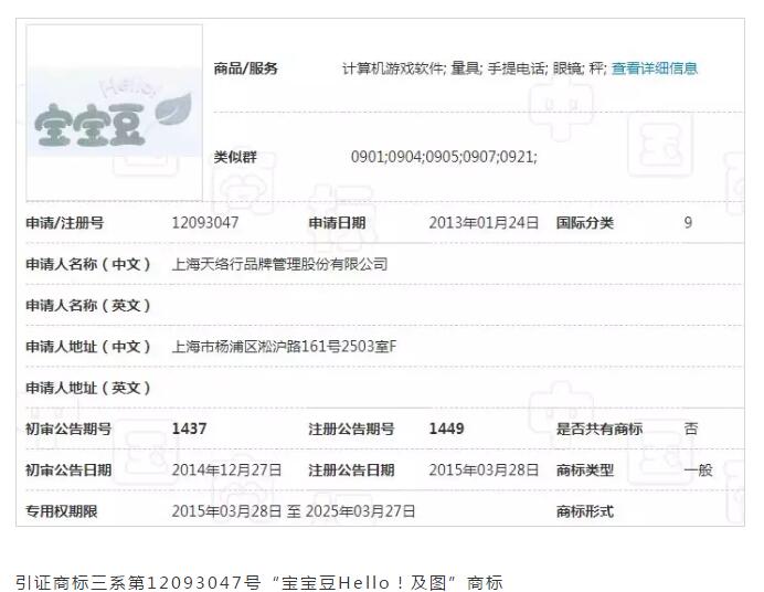 Hello=你好？ 近似不近似，看法院說(shuō)法！