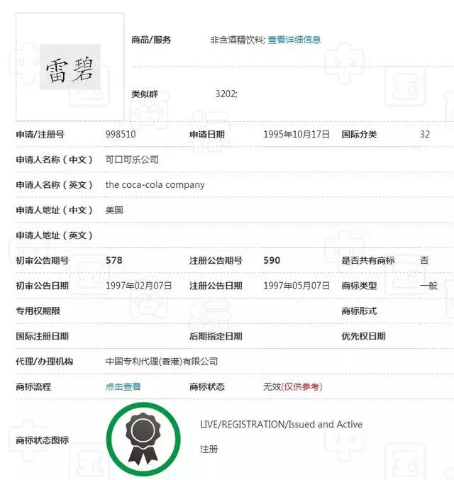 農(nóng)夫山泉堪稱商標(biāo)注冊狂魔申請1000個(gè)商標(biāo)