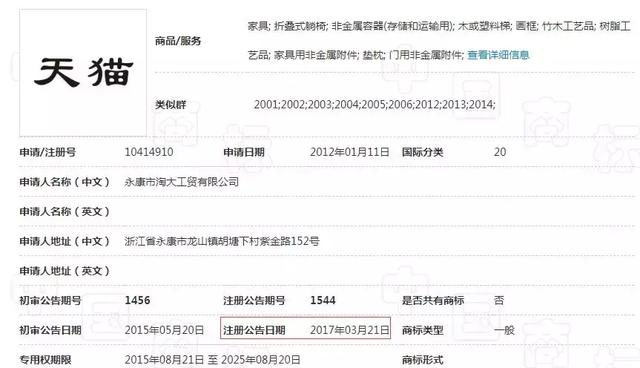 就是因為沒有注冊全類商標(biāo)，阿里痛失“天貓”商標(biāo)6年多