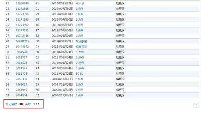 商標(biāo)被搶注后，你喝的“一點點”是那個“一點點”嗎？