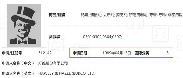 只因1件商標(biāo)，黑人牙膏與3個(gè)公司斗爭(zhēng)10余年