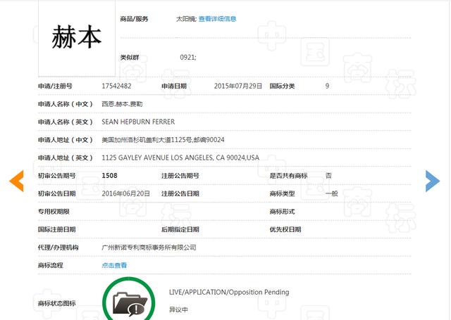 赫本商標(biāo)注冊遇到大麻煩！兩兒子差點(diǎn)撕毀和平條約