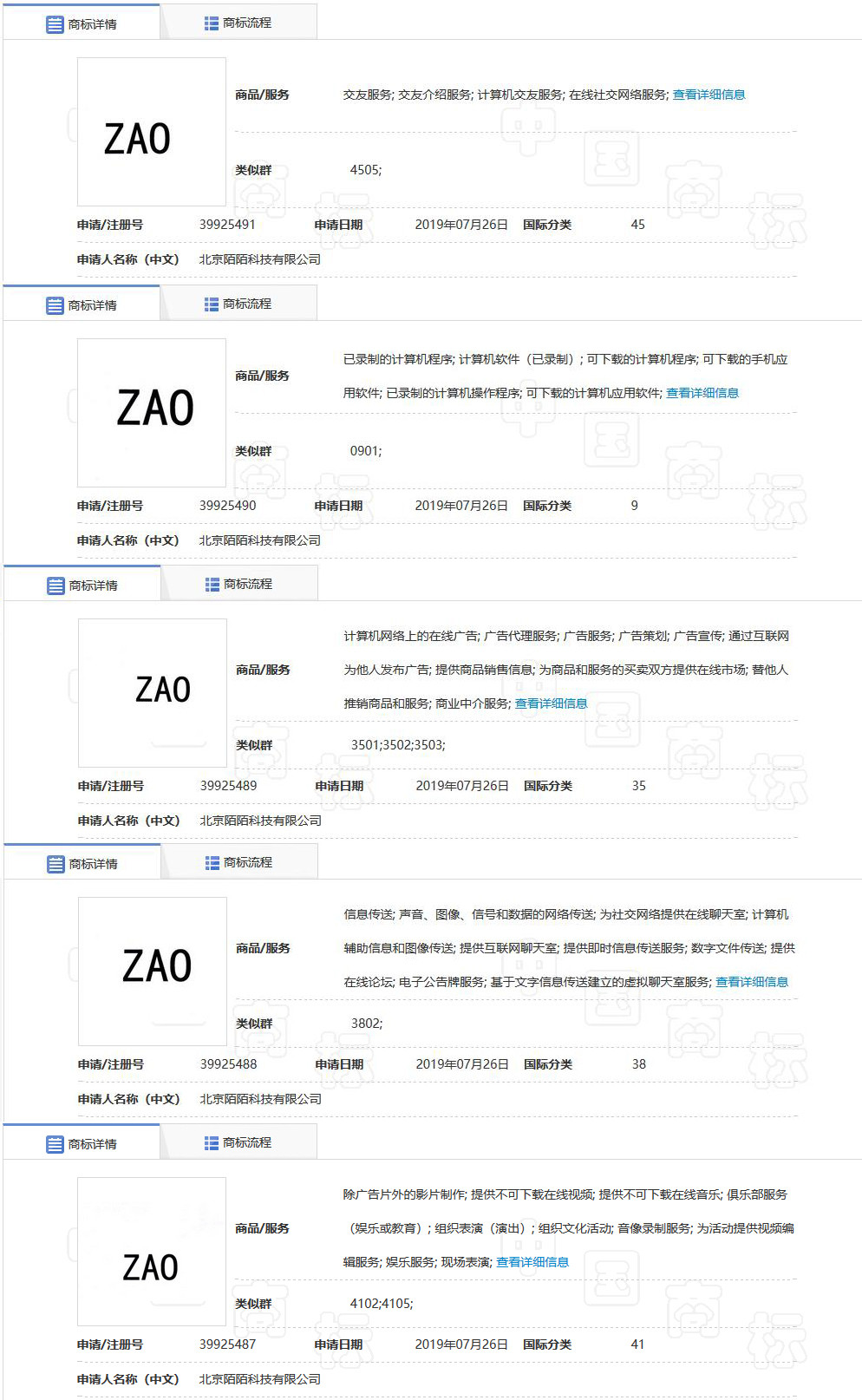 AI換臉app“ZAO”一夜爆紅又深陷質(zhì)疑，商標(biāo)卻是陌陌公司申請(qǐng)？