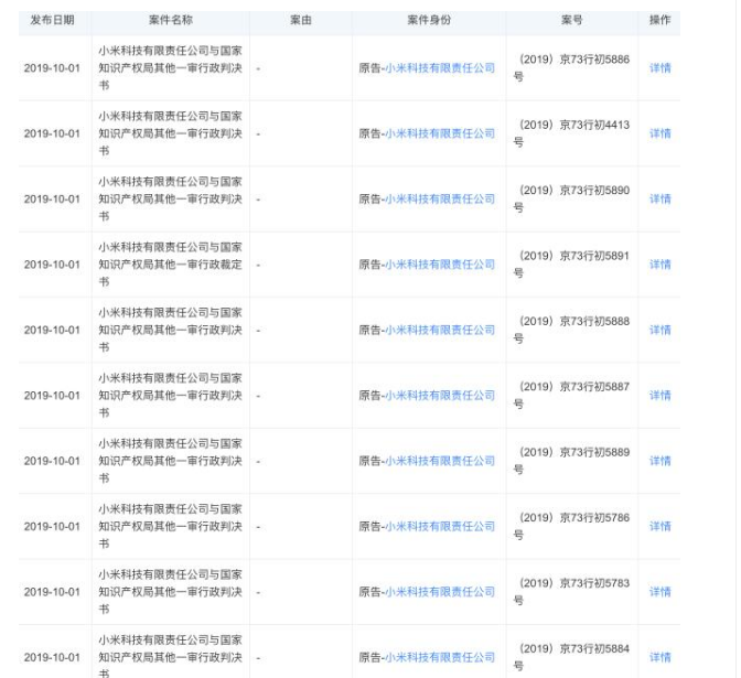 小米申請注冊MI CLOUD等多個商標遭駁回，一審仍告敗