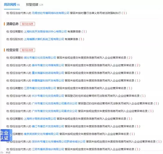 超5000人被坑，上億學(xué)費(fèi)打水漂，暴雷的韋博英語(yǔ)，商標(biāo)保護(hù)一言難盡