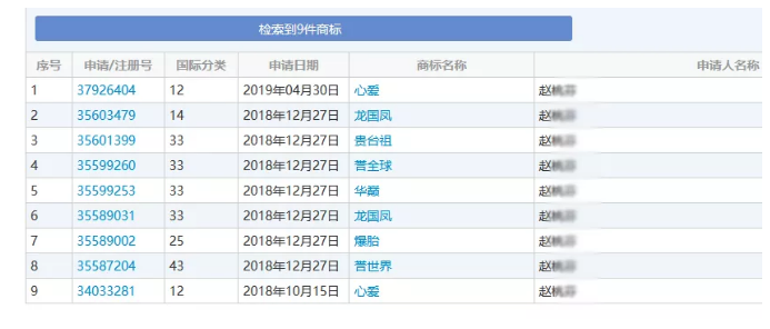 不能稱“國酒”但可以是中華巔峰？“華巔”商標(biāo)已在酒類注冊(cè)成功