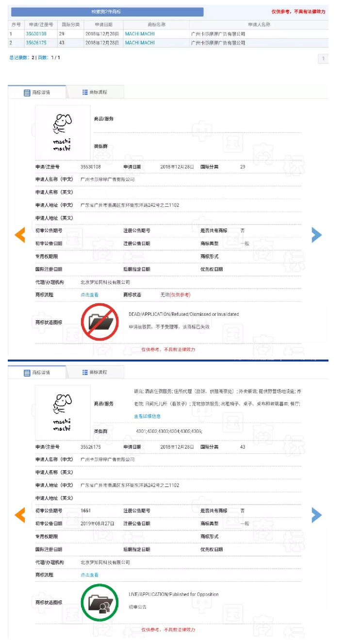 成功申請(qǐng)了94個(gè)商標(biāo)，看周杰倫玩轉(zhuǎn)IP布局