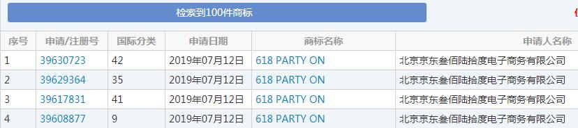 雙十一又要來了！各種購(gòu)物節(jié)滿天飛，誰的商標(biāo)保護(hù)最到位？