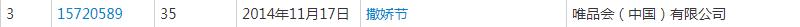 雙十一又要來了！各種購(gòu)物節(jié)滿天飛，誰的商標(biāo)保護(hù)最到位？