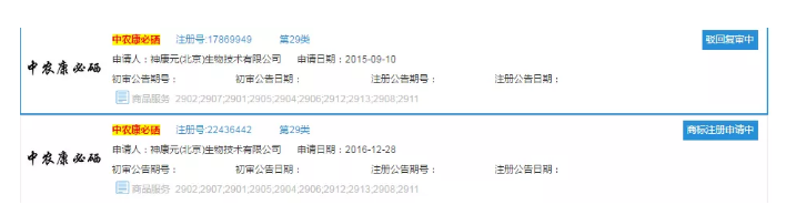 商標取名需注意，各行各業(yè)都有一定的限制條件！