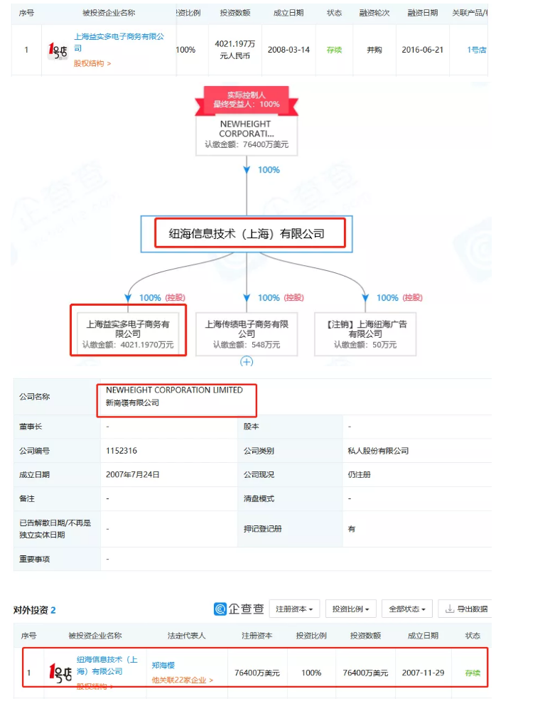 1號店奪回商標！申請人曾申請九十多件 “知名”商標